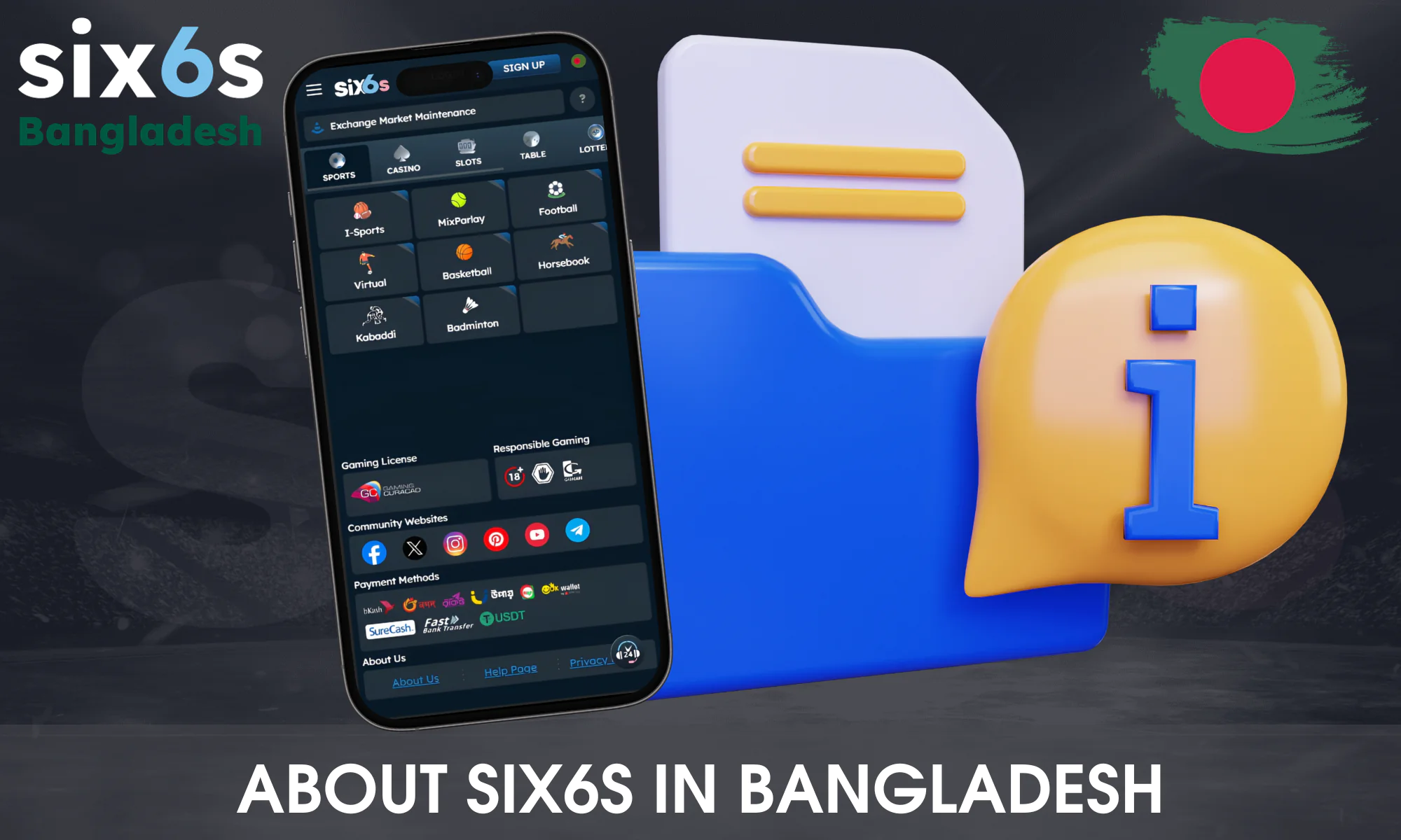 More information about Six6s in Baghnladesh