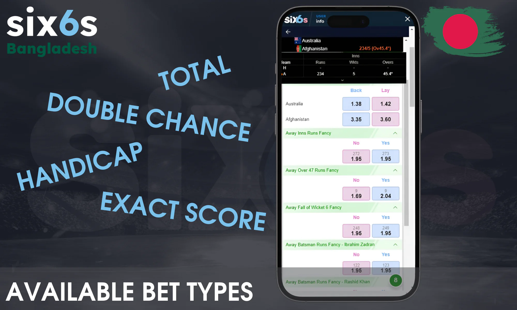 Types of sports betting available at Six6s