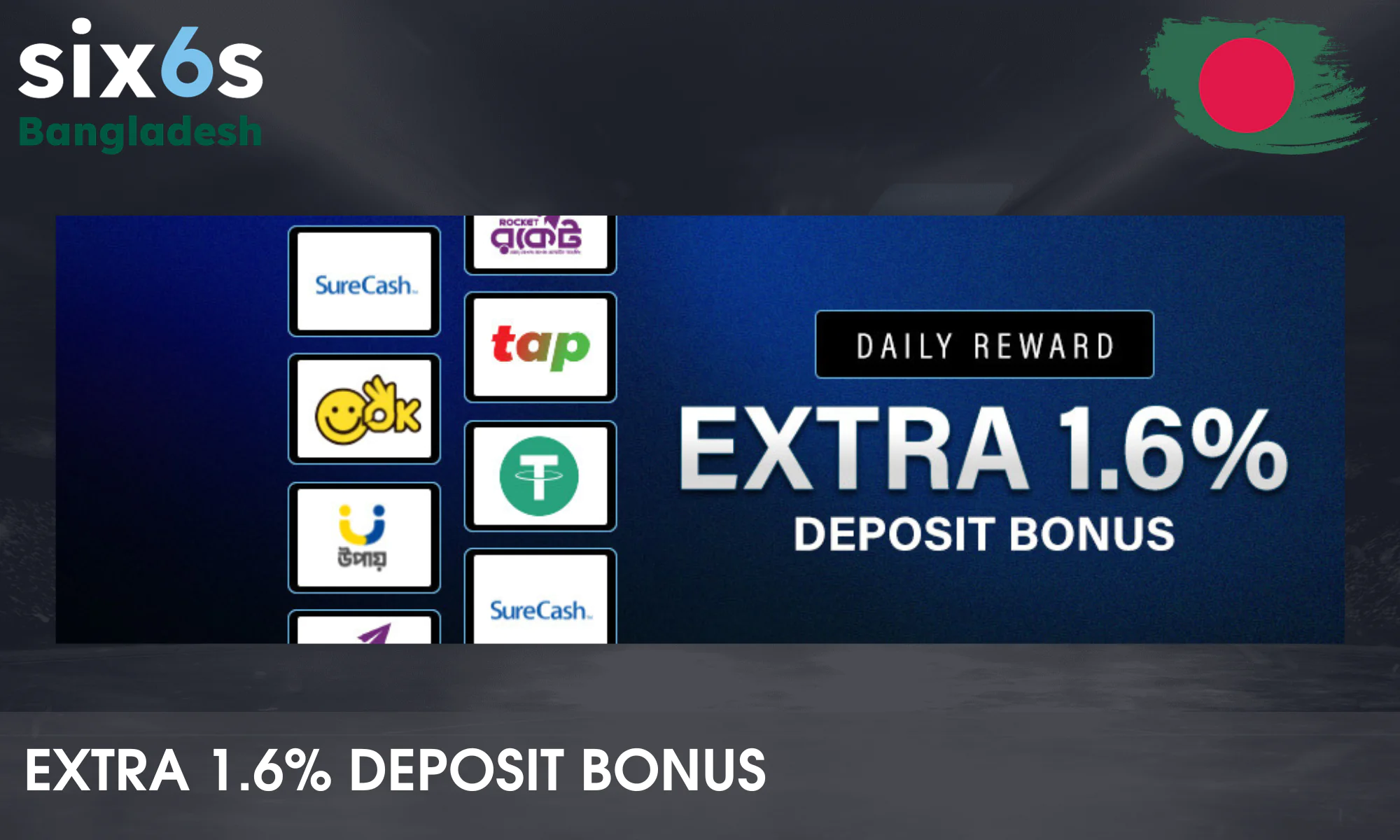 1.6% Six6s deposit bonus