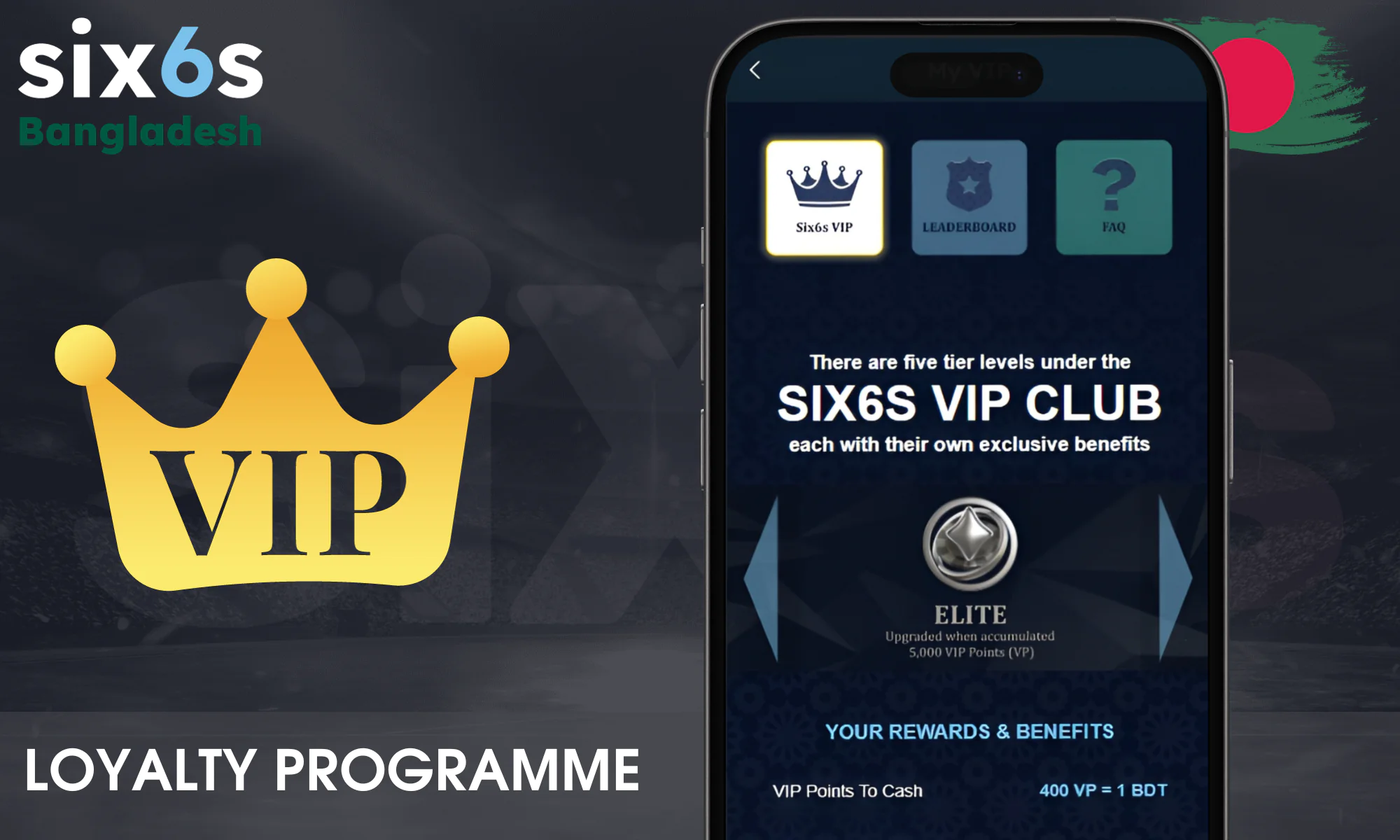 VIP Six6s program for regular Six6s users