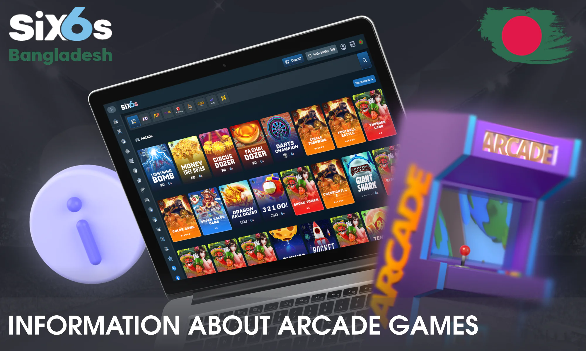 Brief Information about Six6s Arcade Games